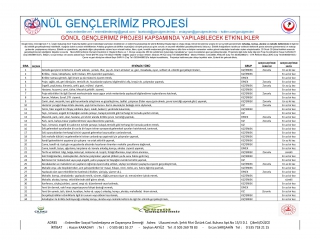 ETKİNLİK SEÇENEKLERİ