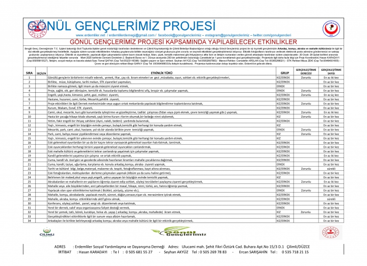 ETKİNLİK SEÇENEKLERİ